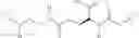 Fig. 239 - Prodrugs of cytotoxic active agents having enzymatically cleavable groups
