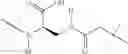 Fig. 243 - Prodrugs of cytotoxic active agents having enzymatically cleavable groups