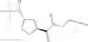 Fig. 68 - Prodrugs of cytotoxic active agents having enzymatically cleavable groups