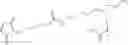 Fig. 680 - Prodrugs of cytotoxic active agents having enzymatically cleavable groups