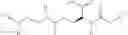 Fig. 71 - Prodrugs of cytotoxic active agents having enzymatically cleavable groups