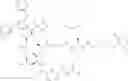 Fig. 795 - Prodrugs of cytotoxic active agents having enzymatically cleavable groups