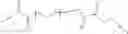 Fig. 82 - Prodrugs of cytotoxic active agents having enzymatically cleavable groups