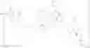 Fig. 897 - Prodrugs of cytotoxic active agents having enzymatically cleavable groups