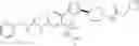 Fig. 320 - RAD51 inhibitors