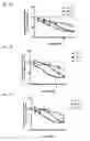 Fig. 04 - Humanized anti-CD73 antibodies