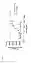 Fig. 09 - Humanized anti-CD73 antibodies