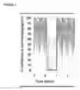 Fig. 02 - Antibodies to ticagrelor and methods of use