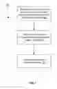 Fig. 02 - Flame retardant polymer composite materials and methods of making the same