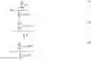 Fig. 02 - Low EFO polypropylene composition