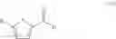 Fig. 08 - Use of an esterified aromatic polyphenol derivative for the production of a phenol-aldehyde resin for reinforcement of a rubber composition