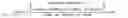 Fig. 02 - Durable aqueous compositions for use in making traffic markings having good dirt pickup resistance and traffic markings made therewith
