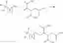 Fig. 33 - Lubricant composition containing an antiwear agent