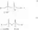 Fig. 06 - Lubricant with high pyrophosphate level