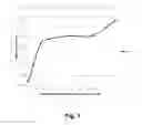 Fig. 02 - Polypeptides Having Cellulolytic Enhancing Activity And Polynucleotides Encoding Same