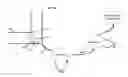 Fig. 01 - Capillary barriers for staged loading of microfluidic devices