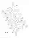 Fig. 03 - RNAi agents and compositions for inhibiting expression of angiopoietin-like 3 (ANGPTL3), and methods of use
