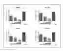 Fig. 01 - Antisense antibacterial compounds and methods