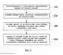 Fig. 02 - Mechanoluminescent fiber and method of manufacturing the same