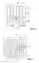 Fig. 09 - LIGHT WEIGHT TWO PIECE FRAMELESS DOOR MODULE WITH ADJUSTMENT FEATURES