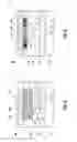 Fig. 07 - Flow control device for controlling flow based on fluid phase