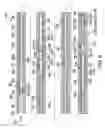 Fig. 03 - Automated optimization of downhole tools during underreaming while drilling operations