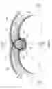 Fig. 07 - Positive displacement rotary devices