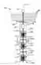 Fig. 01 - Wind Turbine System