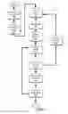 Fig. 06 - USER-TUNED, ACTIVE VIBRATION-ISOLATION SYSTEM