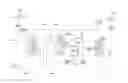Fig. 01 - Multi-stage transmission for vehicle