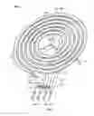 Fig. 02 - Dual coil electric heating element