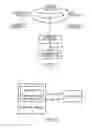 Fig. 02 - Trajectory Planning for an Autonomous Vehicle