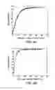 Fig. 05 - Fabrication of a fluorescent material for sensing an analyte