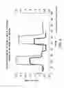 Fig. 07 - Fabrication of a fluorescent material for sensing an analyte