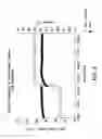 Fig. 09 - Fabrication of a fluorescent material for sensing an analyte