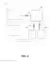 Fig. 02 - Systems and methods for two-dimensional chromatography