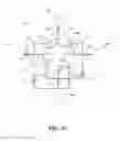 Fig. 07 - Systems and methods for two-dimensional chromatography