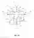 Fig. 08 - Systems and methods for two-dimensional chromatography