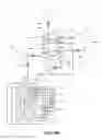 Fig. 16 - Systems and methods for two-dimensional chromatography