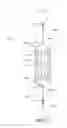 Fig. 17 - Systems and methods for two-dimensional chromatography
