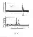 Fig. 24 - Systems and methods for two-dimensional chromatography