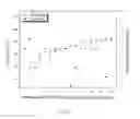 Fig. 10 - Assay and kit for detection of endotoxin