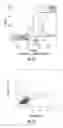 Fig. 08 - COMPOSITIONS AND METHODS FOR IDENTIFYING A RISK OF CANCER IN A SUBJECT