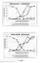 Fig. 03 - SUBCELLULAR LOCALIZATION OF TARGET ANALYTES