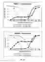 Fig. 04 - SUBCELLULAR LOCALIZATION OF TARGET ANALYTES