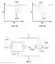 Fig. 02 - Methods, devices, and integrated circuits for automatically adjusting a transfer function of a sensing device based on a power level of an incident electromagnetic signal