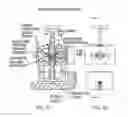 Fig. 49 - Pulsed magnetic particle imaging systems and methods