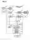 Fig. 04 - Vehicle communication control device