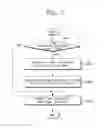 Fig. 08 - PSEUDO SATELLITE NAVIGATION SIGNAL REPEATING DEVICE AND OPERATING METHOD OF PSEUDO SATELLITE NAVIGATION SIGNAL REPEATING DEVICE