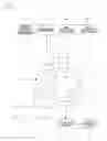 Fig. 02 - Radiation tomography apparatus